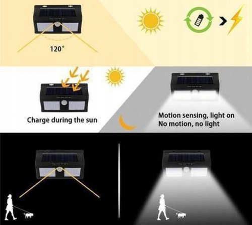 Светодиодный навесной фонарь на солнечной батарее с датчиком движения Solar Motion 40 LED, черный